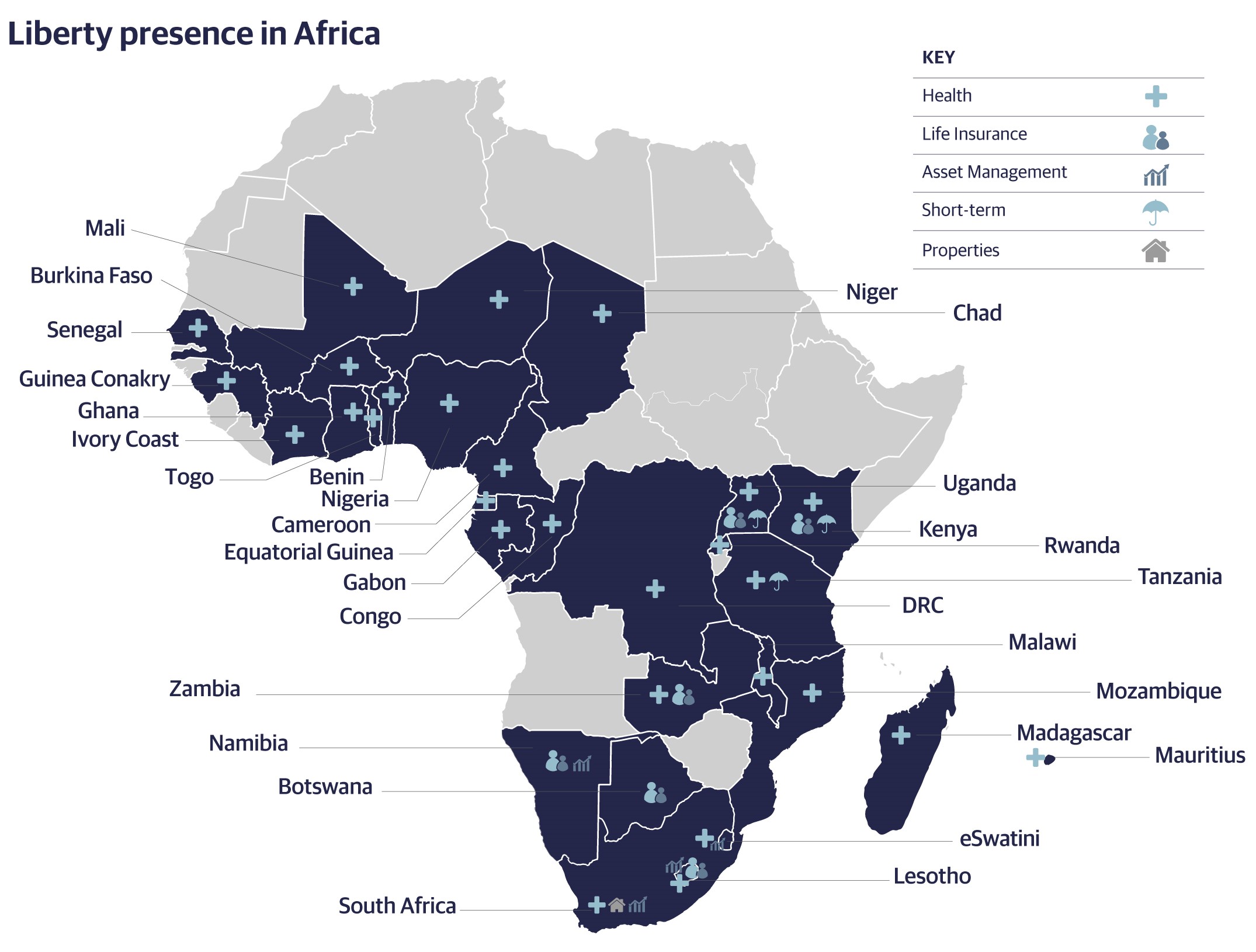 Liberty Presence in Africa